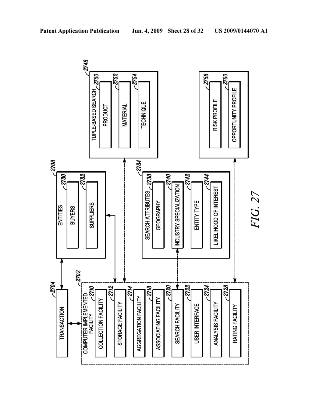 EVALUATING PUBLIC RECORDS OF SUPPLY TRANSACTIONS - diagram, schematic, and image 29