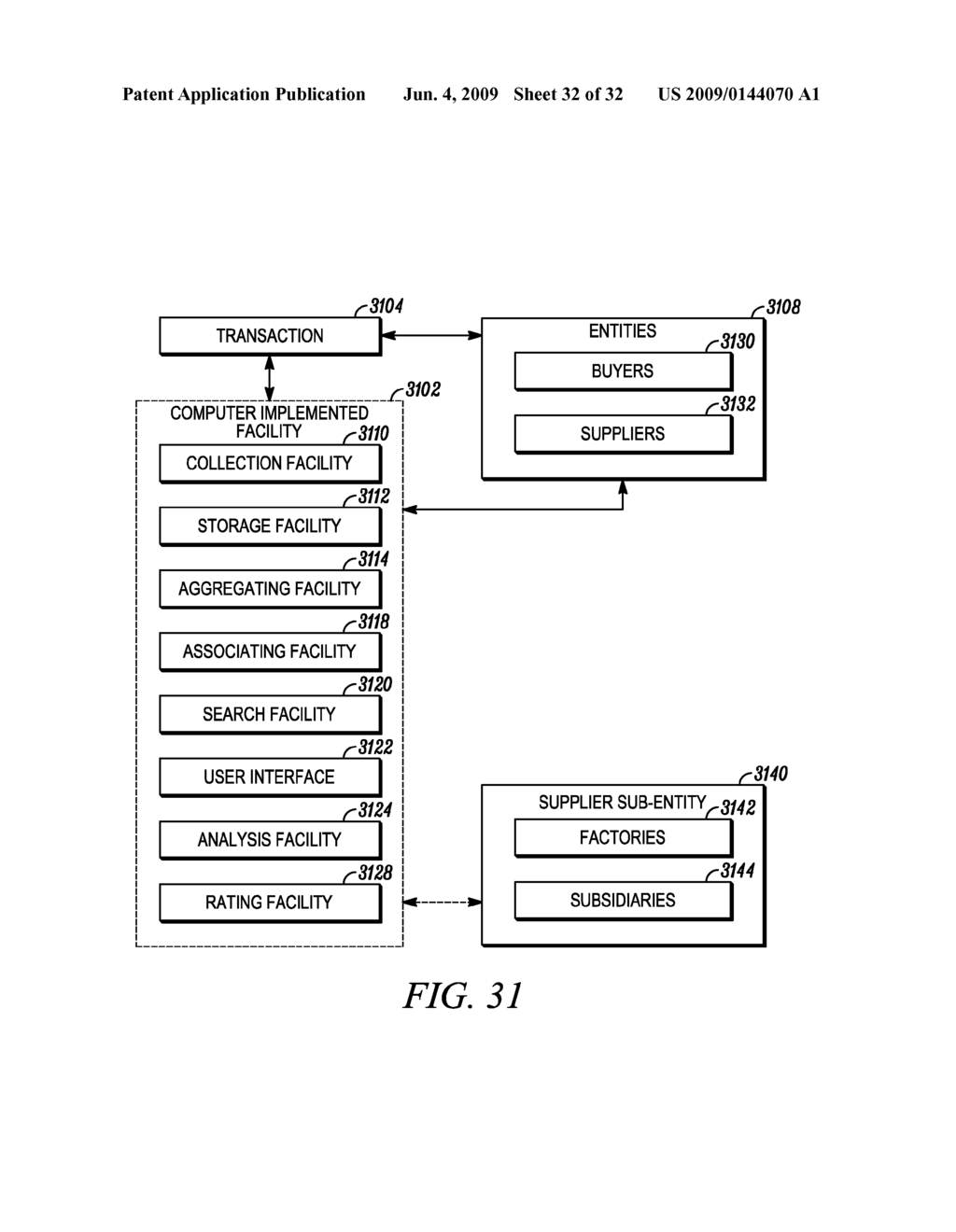 EVALUATING PUBLIC RECORDS OF SUPPLY TRANSACTIONS - diagram, schematic, and image 33