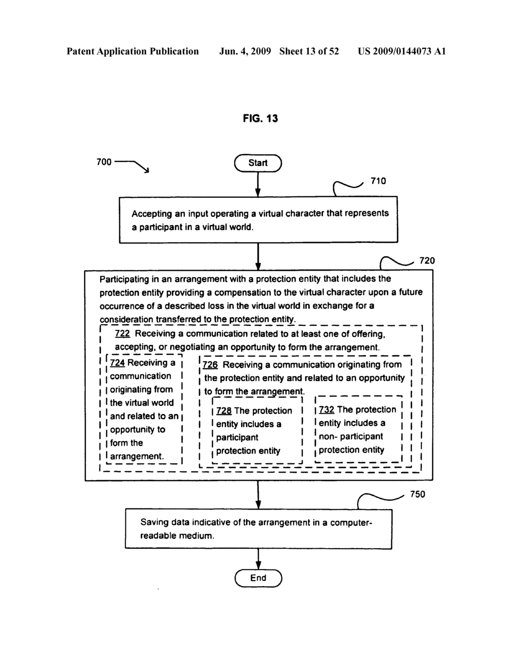 Probability adjustment of a virtual world loss event - diagram, schematic, and image 14