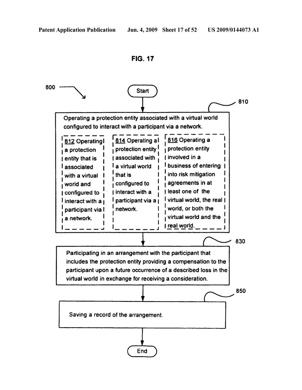 Probability adjustment of a virtual world loss event - diagram, schematic, and image 18