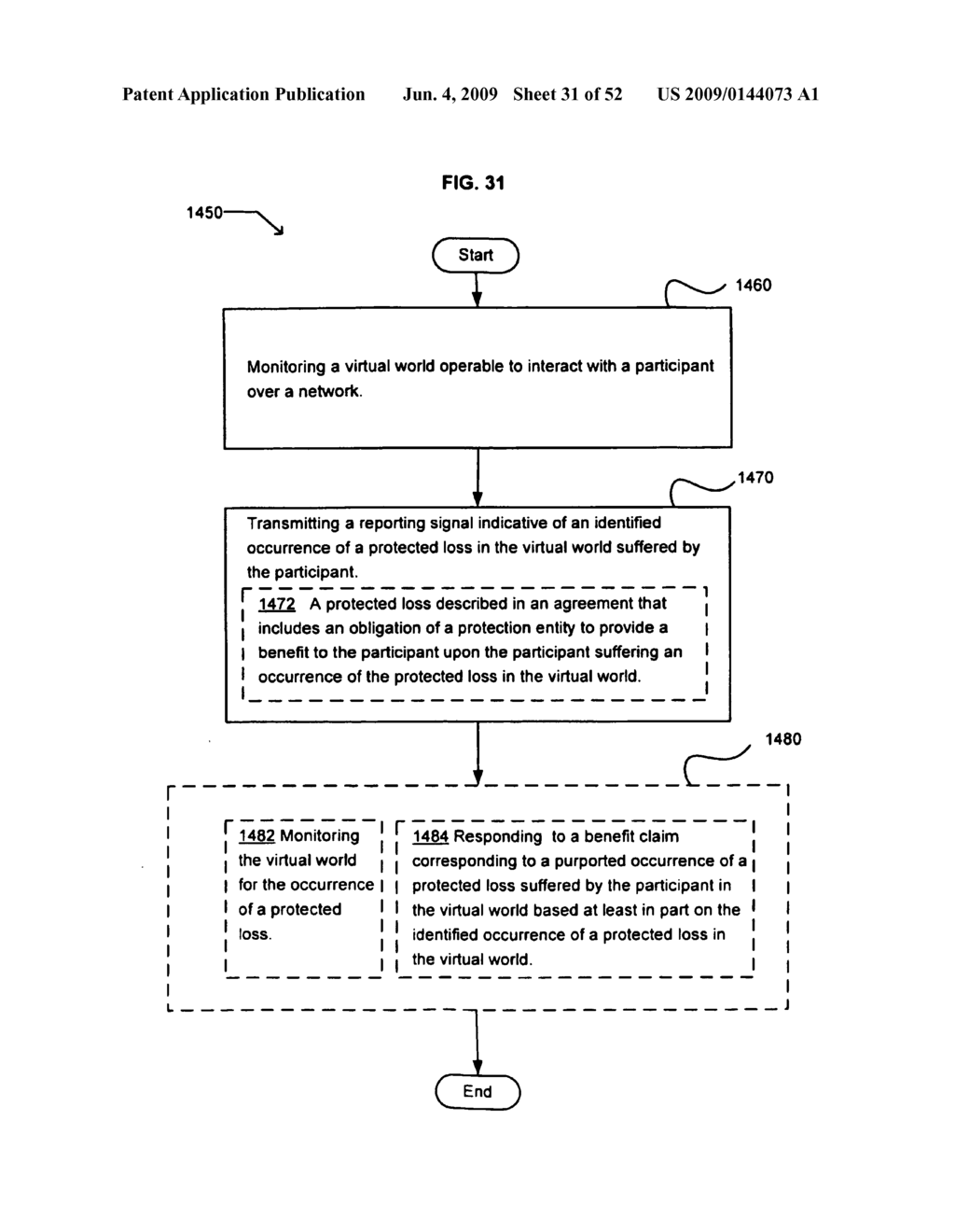 Probability adjustment of a virtual world loss event - diagram, schematic, and image 32