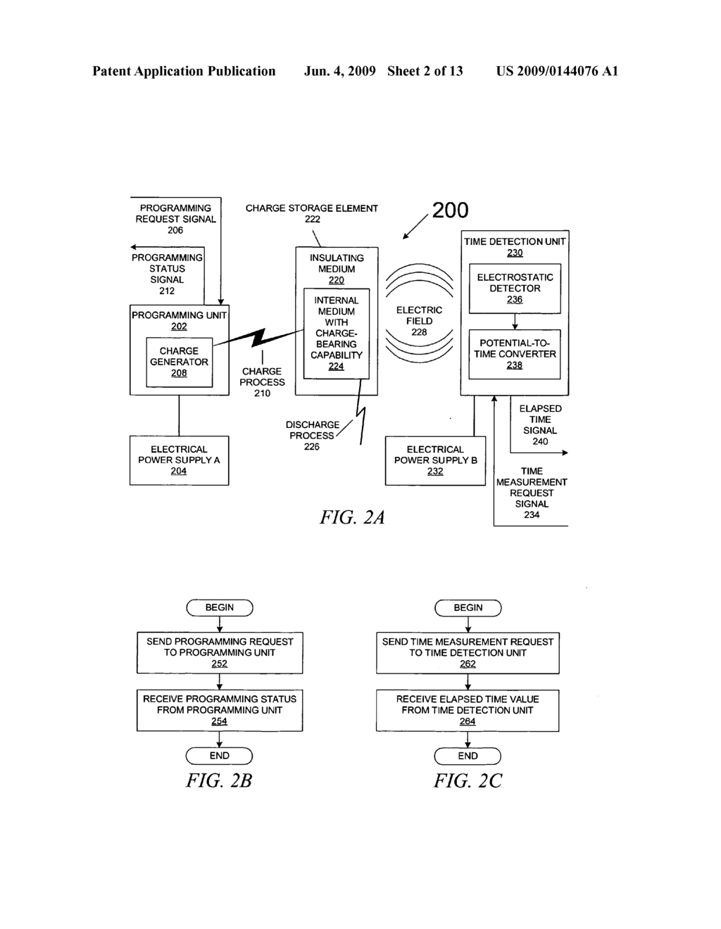 Methods and Systems for Performing Horological Functions in Commercial Transactions Using Time Cells - diagram, schematic, and image 03