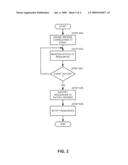 METHOD AND SYSTEM FOR DETERMINING EXPOSURES PRESENTED BY AN ORCHESTRATED PROCESS diagram and image