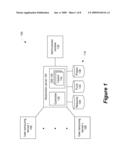 SYSTEM, METHOD, AND APPARATUS FOR COLLABORATIVE WATERSHED RESTORATION PROJECTS diagram and image