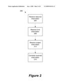 SYSTEM, METHOD, AND APPARATUS FOR COLLABORATIVE WATERSHED RESTORATION PROJECTS diagram and image