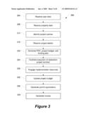 SYSTEM, METHOD, AND APPARATUS FOR COLLABORATIVE WATERSHED RESTORATION PROJECTS diagram and image