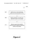 SYSTEM, METHOD, AND APPARATUS FOR COLLABORATIVE WATERSHED RESTORATION PROJECTS diagram and image