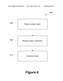 SYSTEM, METHOD, AND APPARATUS FOR COLLABORATIVE WATERSHED RESTORATION PROJECTS diagram and image