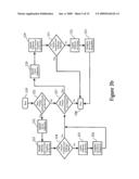 System and Method for Evolving Processes In Workflow Automation diagram and image