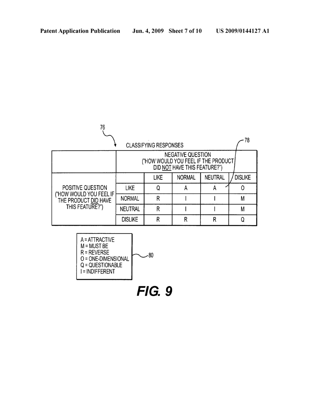 Method for performing a market analysis - diagram, schematic, and image 08