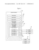 Communication system and method between a home buyer, seller, strategic business source, and lender diagram and image