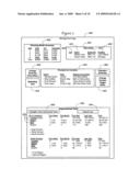 Communication system and method between a home buyer, seller, strategic business source, and lender diagram and image