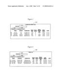 Communication system and method between a home buyer, seller, strategic business source, and lender diagram and image