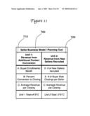 Communication system and method between a home buyer, seller, strategic business source, and lender diagram and image