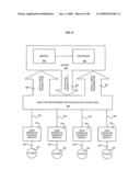 Attribute enhancement in virtual world environments diagram and image