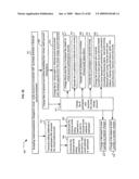 Attribute enhancement in virtual world environments diagram and image