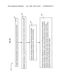 Attribute enhancement in virtual world environments diagram and image