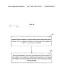 Attribute enhancement in virtual world environments diagram and image