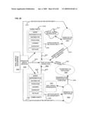 Attribute enhancement in virtual world environments diagram and image