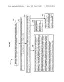 Attribute enhancement in virtual world environments diagram and image