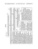 Attribute enhancement in virtual world environments diagram and image