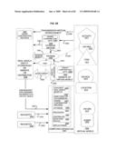 Attribute enhancement in virtual world environments diagram and image