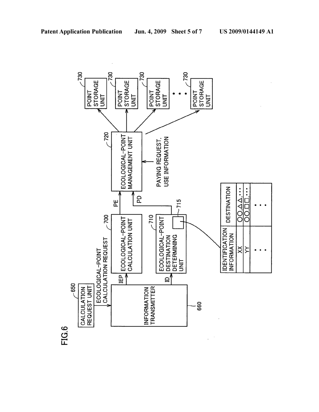 Ecological-point management system - diagram, schematic, and image 06