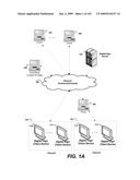 DYNAMIC DIGITAL SIGNAGE, CUSTOMER CONTENT CONTROL PORTAL & MANAGEMENT SYSTEM diagram and image