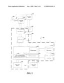 Seller Routing Arrangements and Methods for Disparate Network Systems diagram and image