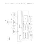 Seller Routing Arrangements and Methods for Disparate Network Systems diagram and image