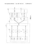 Seller Routing Arrangements and Methods for Disparate Network Systems diagram and image