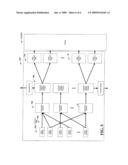 Seller Routing Arrangements and Methods for Disparate Network Systems diagram and image