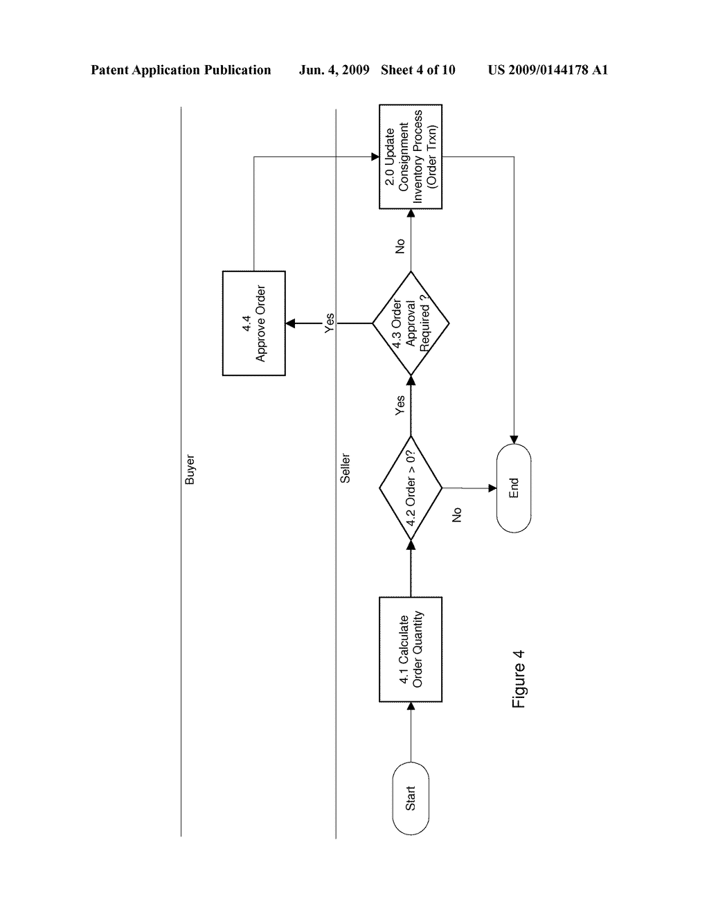 CONSIGNMENT INVENTORY MANAGEMENT AND RECONCILIATION SYSTEM - diagram, schematic, and image 05