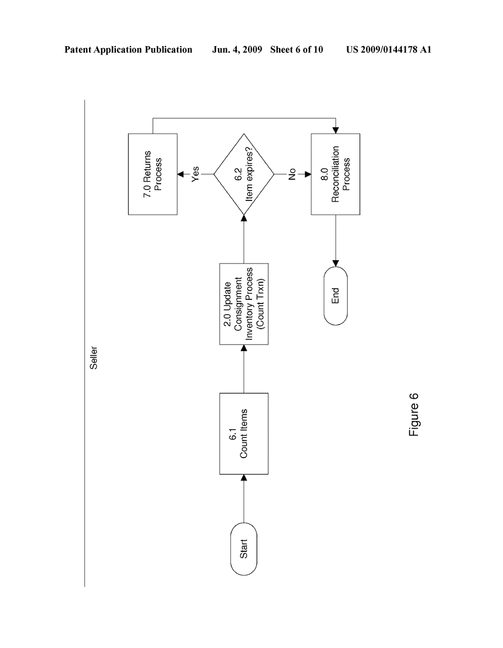 CONSIGNMENT INVENTORY MANAGEMENT AND RECONCILIATION SYSTEM - diagram, schematic, and image 07