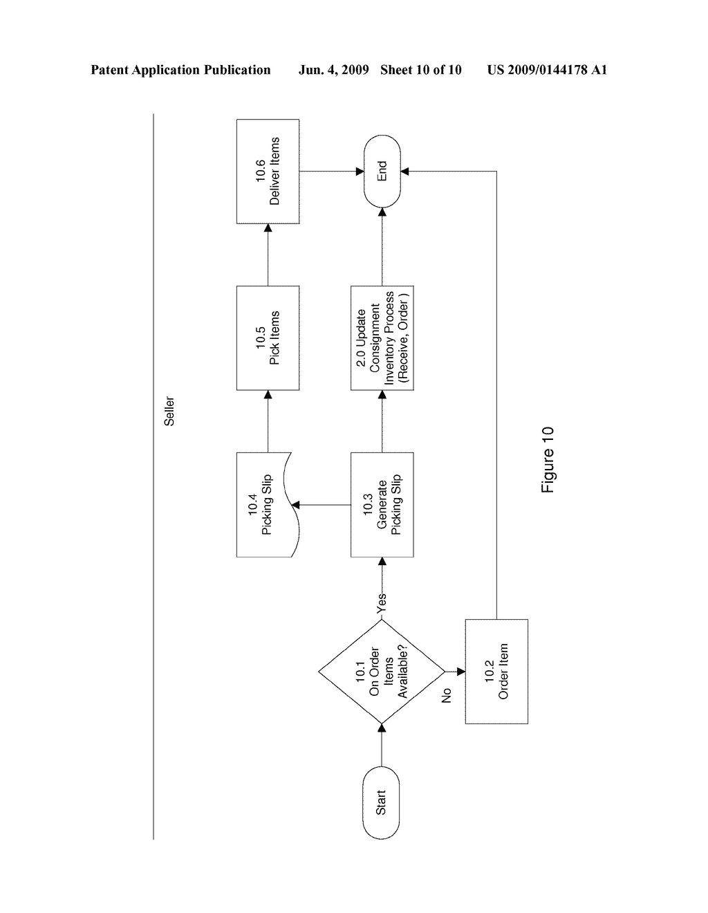 CONSIGNMENT INVENTORY MANAGEMENT AND RECONCILIATION SYSTEM - diagram, schematic, and image 11