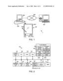 TASK MANAGEMENT SYSTEM diagram and image