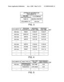 TASK MANAGEMENT SYSTEM diagram and image