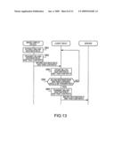 TASK MANAGEMENT SYSTEM diagram and image