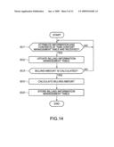 TASK MANAGEMENT SYSTEM diagram and image