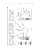 MANAGING USER ACCOUNTS FOR STORAGE DELIVERY NETWORK diagram and image