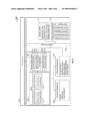 MANAGING USER ACCOUNTS FOR STORAGE DELIVERY NETWORK diagram and image