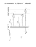 MANAGING USER ACCOUNTS FOR STORAGE DELIVERY NETWORK diagram and image