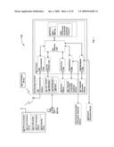 Programmed dispensing of consumable compositions diagram and image