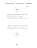 Programmed dispensing of consumable compositions diagram and image