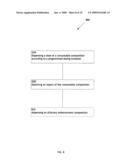 Programmed dispensing of consumable compositions diagram and image