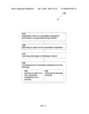 Programmed dispensing of consumable compositions diagram and image