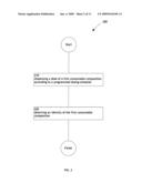 Programmed dispensing of consumable compositions diagram and image