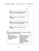 Programmed dispensing of consumable compositions diagram and image