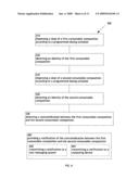 Programmed dispensing of consumable compositions diagram and image