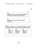 Programmed dispensing of consumable compositions diagram and image